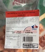 Brochettes poulet basque