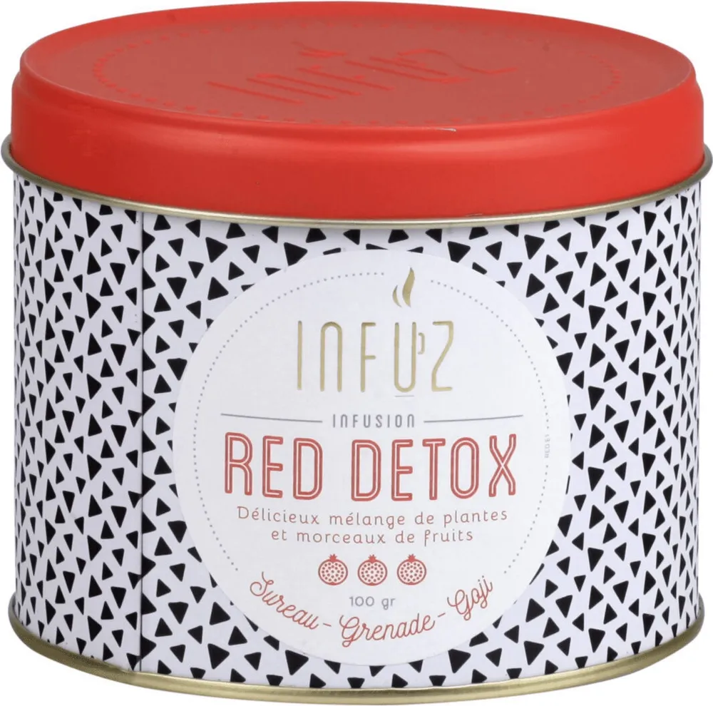 Red Detox