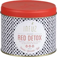 Red Detox