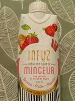Infusion glacée minceur