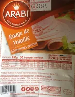 Rouge de volaille