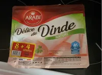 Delice de dinde