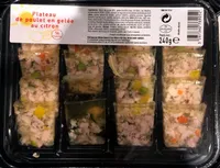 Plateau de poulet en gelée au citron