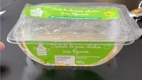 Salade de pois chiches aux légumes