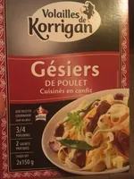 Gesiers de poulet