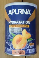 Hydratation effort & performance