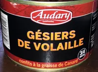 Gésiers de volaille