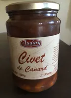 Civet de Canard