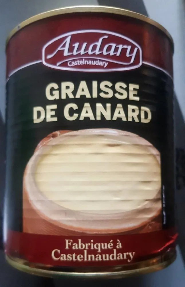 Graisse de canard