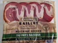 Poitrine séchés