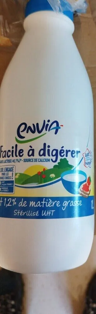 Facile à digérer