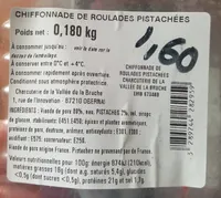 Chiffonnade de roulades pistachées
