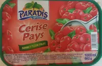 Sorbet cerise pays