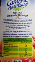 Caresse antillaise