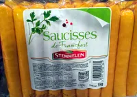 Saucisses de Francfort