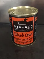 Délice de canard