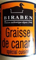 Graisse de canard