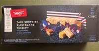 Pain surprise