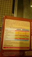 Feuilletés Chèvre Épinards