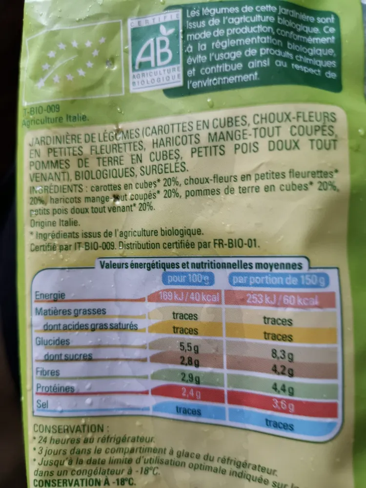 Jardinière de legumes