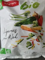 Légumes pour Wok