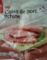 Côtes de porc