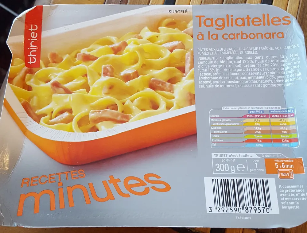 Tagliatelles à la carbonara