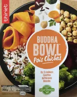 Buddha bowl pous chiches