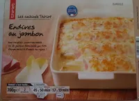 Endives au jambon