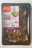 Eminces de volaille Kebab