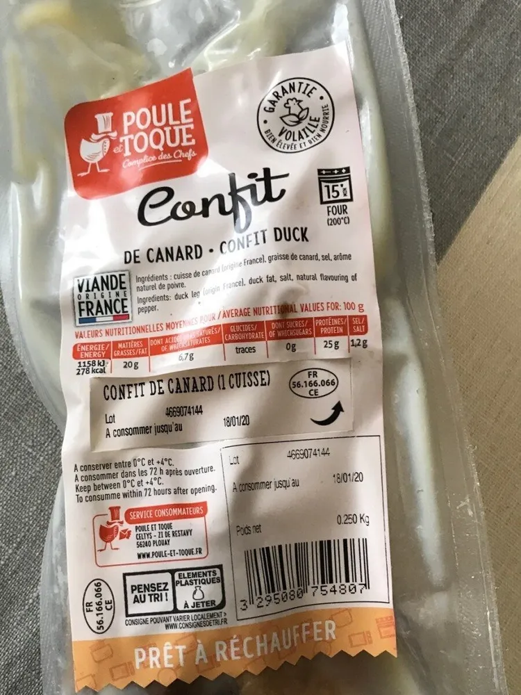 Confit de canard