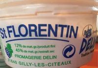 St Florentin