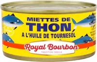 Miettes de thon à l'huile