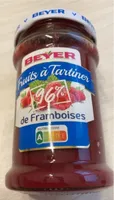 Fruits à tartiner