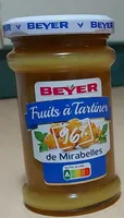 Fruits à  tartiner