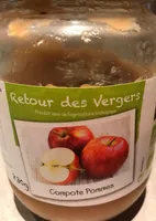 Compote pommes