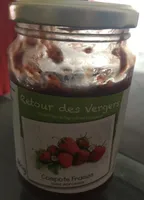 Compote fraises