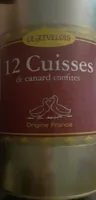 Cuisses de canards confites