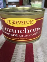 Manchons de canard gras confits