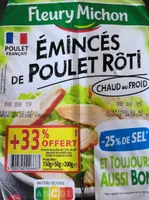 Émincés de Poulet Rôti