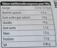 Émincé  de poulet