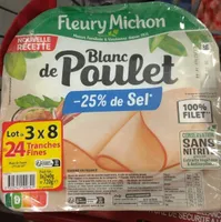 Blanc de poulet