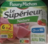 Le superieur nature