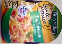 Sur le Pouce ! : Tagliatelles à la carbonara