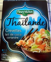 Destination Thaïlande