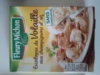 Escalopes de volaille aux champignons et riz