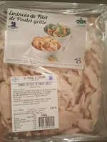 Émincés de filet de poulet grillé