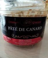 Paté de canard