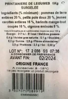 Printanière de légumes