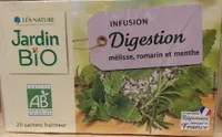 Infusion digestion